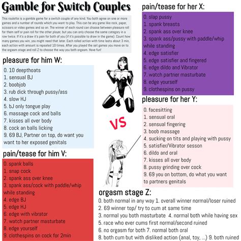 faproulette gamble|Gamble .